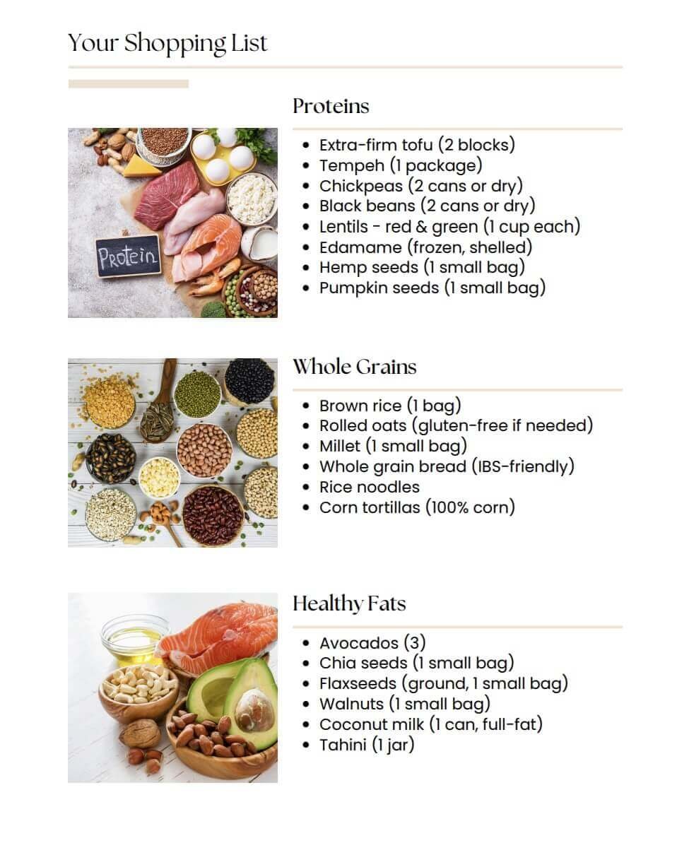 Custom Diet Plan 2 Custom diet plan sample page 3